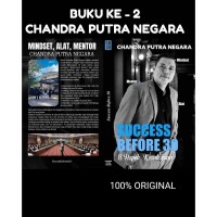 SUCCESS BEFORE 30 : It's All About Mindset